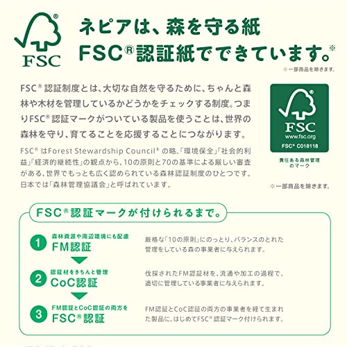ネピア鼻セレブティシュ２００組３コパック 王子ネピア ティッシュ