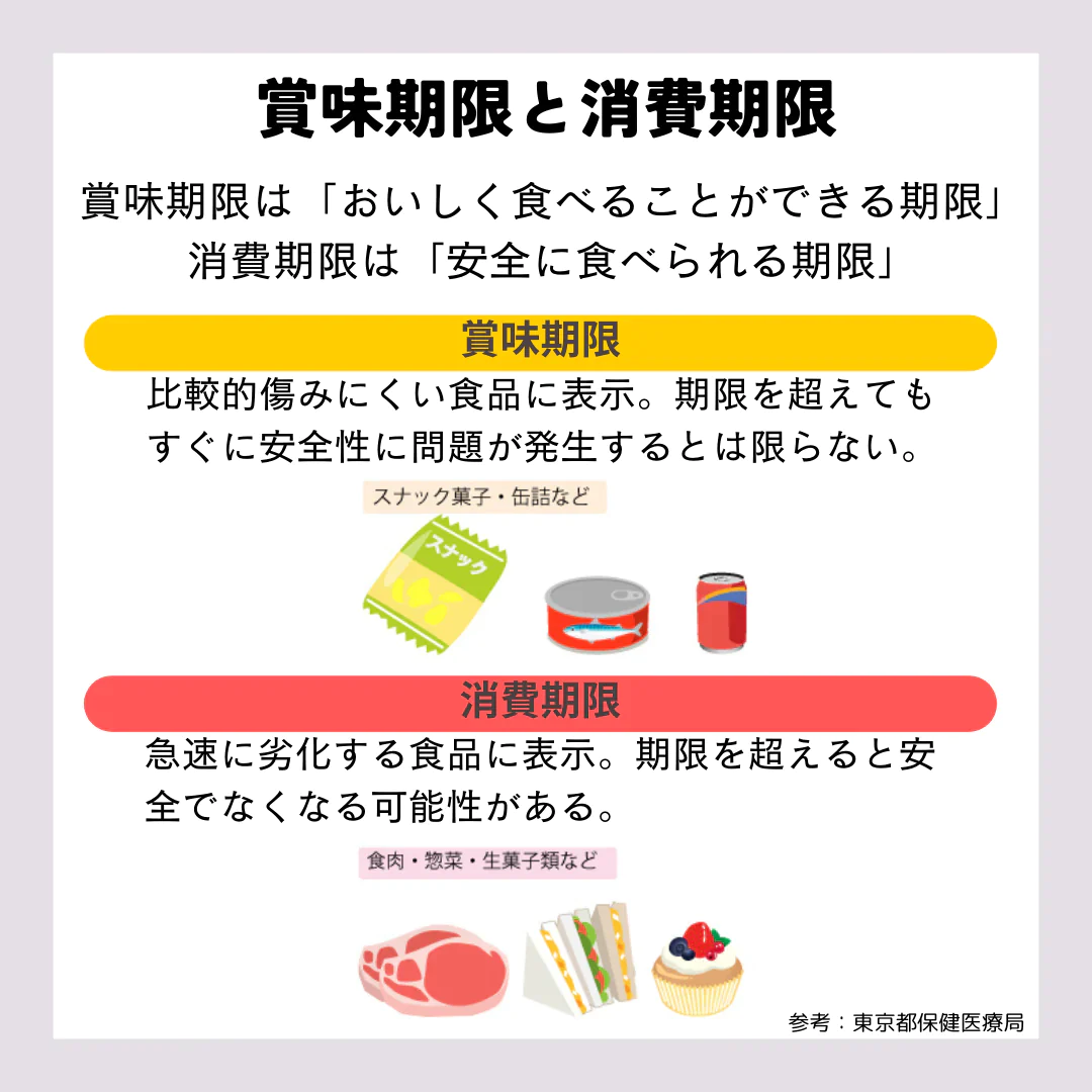 【賞味期限切れ】ブルボン プチシリーズ（7個入り）お楽しみ福袋！（賞味期限：2023年11月8日）