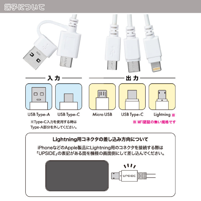 サンクレスト ポケモン：3in2 マルチケーブル 【ミュウ】5V 2.4A スマホ 充電ケーブル カラビナ付き TYPE-A C to MicroUSB C Lightning