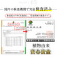 大感謝セール！【1本 Sサイズ 色がランダム出荷】＼日本文化用品安全試験検査済／アイスリング アイスクールリング ネッククーラー 涼しい 保冷剤 首掛け 暑さ対策 クールリング 冷感グッズ アイスネックリング ひんやりリング クールネック ひんやりグッズ 大人 子供 キッズ 女性 首 冷却 冷たい 瞬間冷感 夏 スポーツ 通学 小学生 屋外活動 遊び 散歩