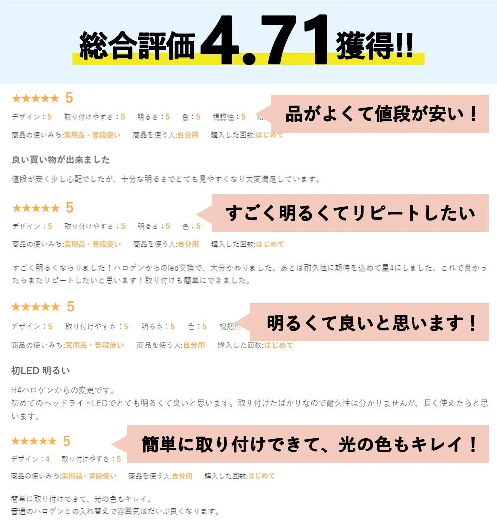 【新車検対応・送料無料】H4 LEDヘッドライト Hi/Lo切替 車/バイク用 ファンレス 12000lm DC12V/24V兼用(ハイブリッド車・EV車対応) 6500K ホワイト 一体型 LEDバルブ h4ledヘッドライト 爆光 車検対応 h4 led ヘッドライト 放熱 静音 業界最新アップグレード版 車用ヘッドライト 1年保証 2個入