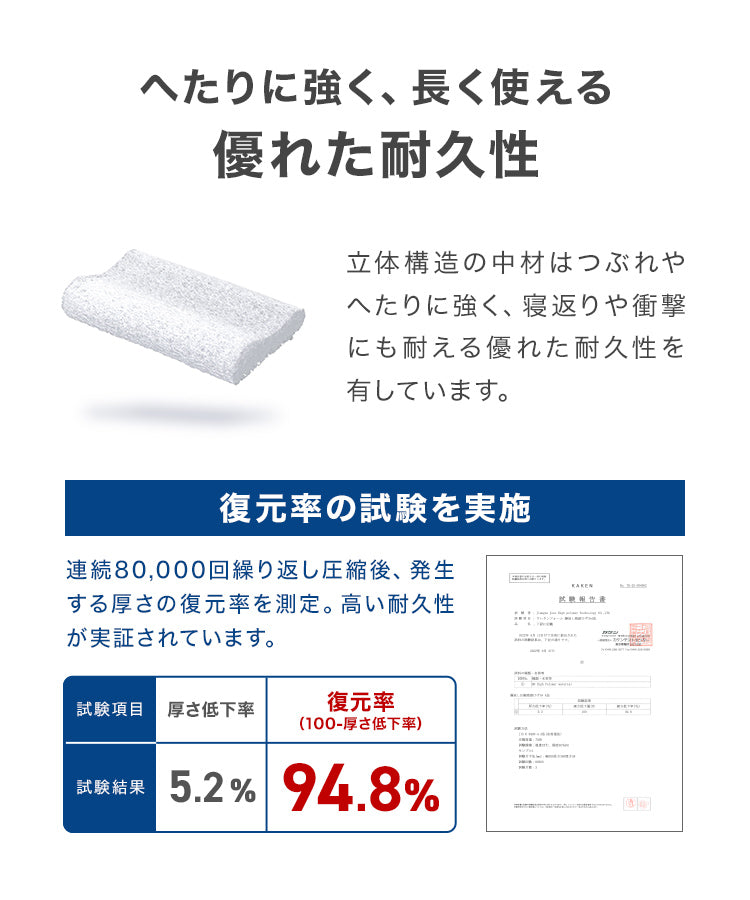 空気を編み込んだ枕 まくら 枕 寝具 睡眠 快眠 洗える枕 ウェーブエアーピロー 立体樹脂ファイバー メッシュ ウェーブ 洗える 蒸れない ピロー カバー付き 頭 肩こり 首こり いびき防止 新生活