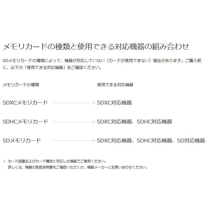 microSDカード 128GB マイクロSDXC C10 TFカード SDカード 安い 高速伝送 マイクロSDカード ドライブレコーダー 音楽 防犯カメラ 録画用 高品質