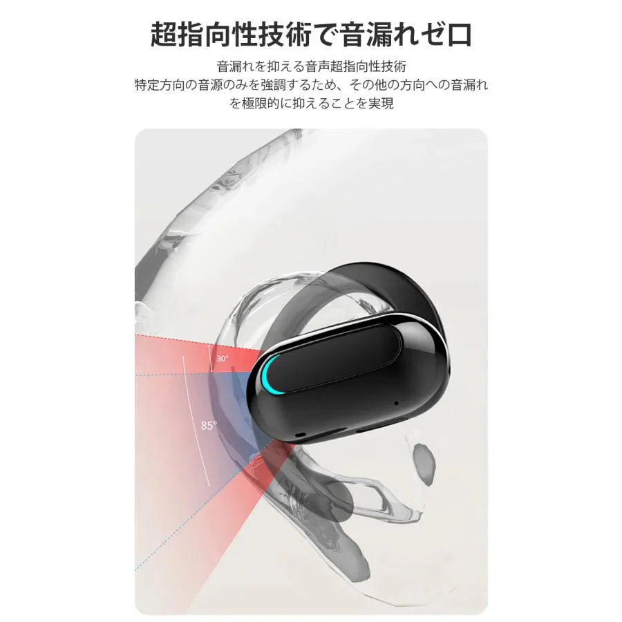 Bluetooth5.3 ワイヤレスイヤホン右耳 イヤホン 低遅延 長時間再生 長時間再生 耳が痛くならない 軽量設計 90°回転可能 5color s090B(ブラック)