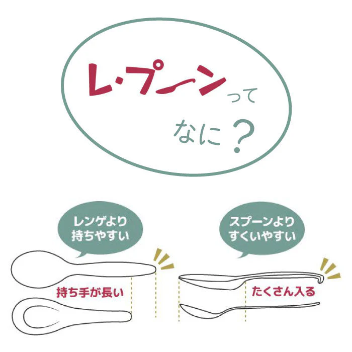 鬼滅の刃 レ・プーン 1本　嘴平 伊之助◆ きめつ グッズ 食器 スプーン キッズ 子供 れぷーん レプーン 炭治郎 禰豆子 善逸 伊之助 義勇 富岡 胡蝶 しのぶ  煉獄 食洗機 乾燥機  レンゲ カトラリー キャラクター 入園 入学