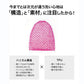 【グリーン】ふわふわ泡でマシュマロ肌に！ 正規品 スティミュライトハニカムスパセル 顔用 / 洗顔 洗顔グッズ スポンジ リバーシブル ふわふわ泡 毛穴ケア ギフト プレゼント 母の日 敬老の日 誕生日