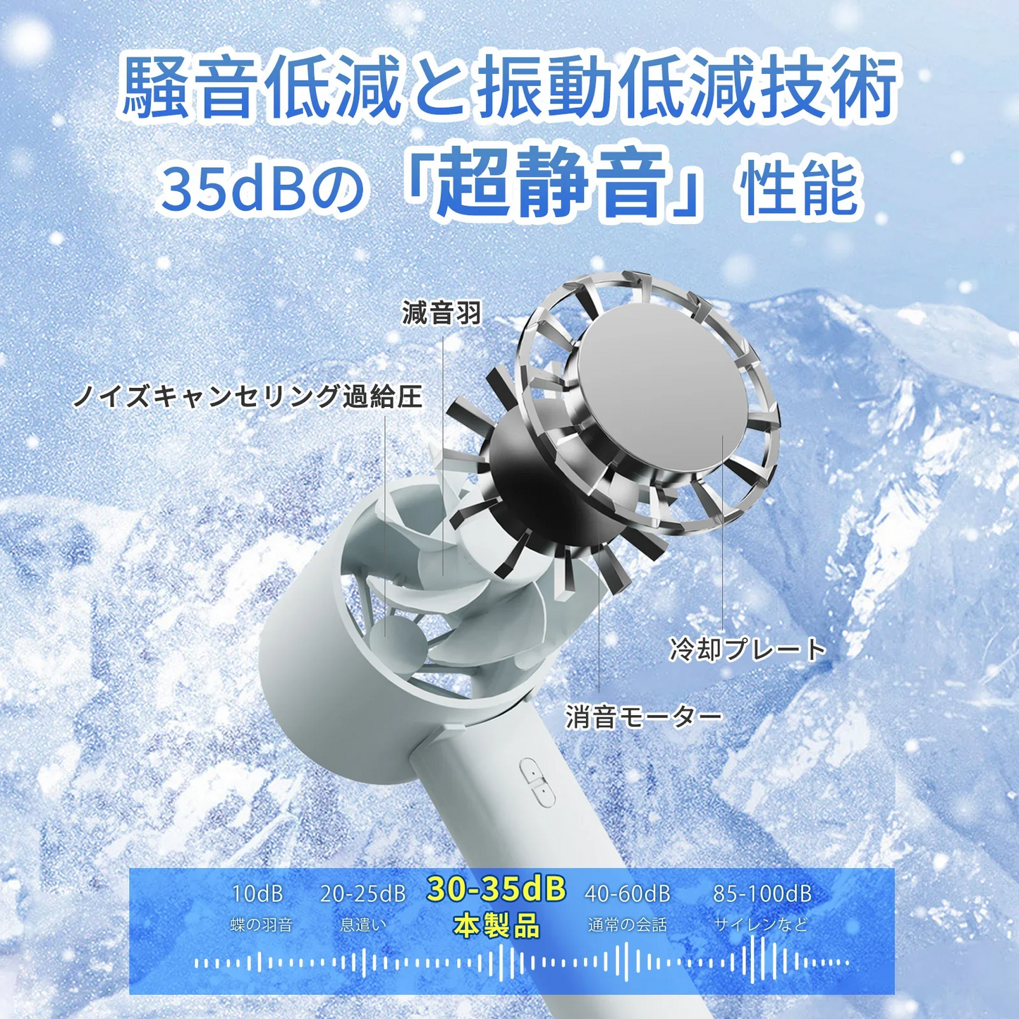 【清新な外観カラー追加】＼グレージュレース 1台／ 扇風機 夏用 扇風機 ハンディ扇風機 手持ち扇風機 3段階風量調節 USB充電式 携帯扇風機 急速冷却 小型 静音設計 ミニ扇風機 2000mAh大容量 長時間 扇風機 暑さ対策 多機能扇風機 せんぷうき扇風機 猛暑対策 折り畳み ストラップ付き