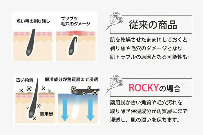 【最速5分で除毛完了!!】肌に優しい 脱毛クリーム 除毛 vio対応 200g ムダ毛処理クリーム メンズ レディース 女性 男性 医薬部外品 ROCKY ブラックリムーバー