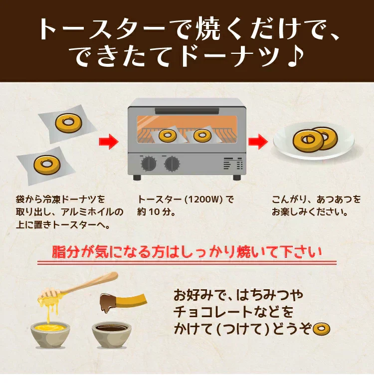 米粉と豆腐のもっちりドーナツ24個【プレーン】