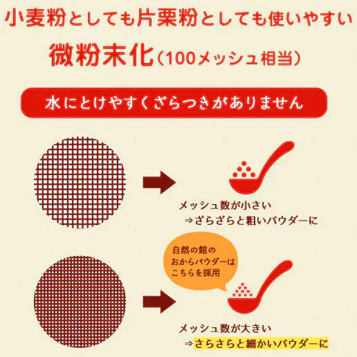 おからパウダー (ドライおから) 440g(220g×2) 送料無料