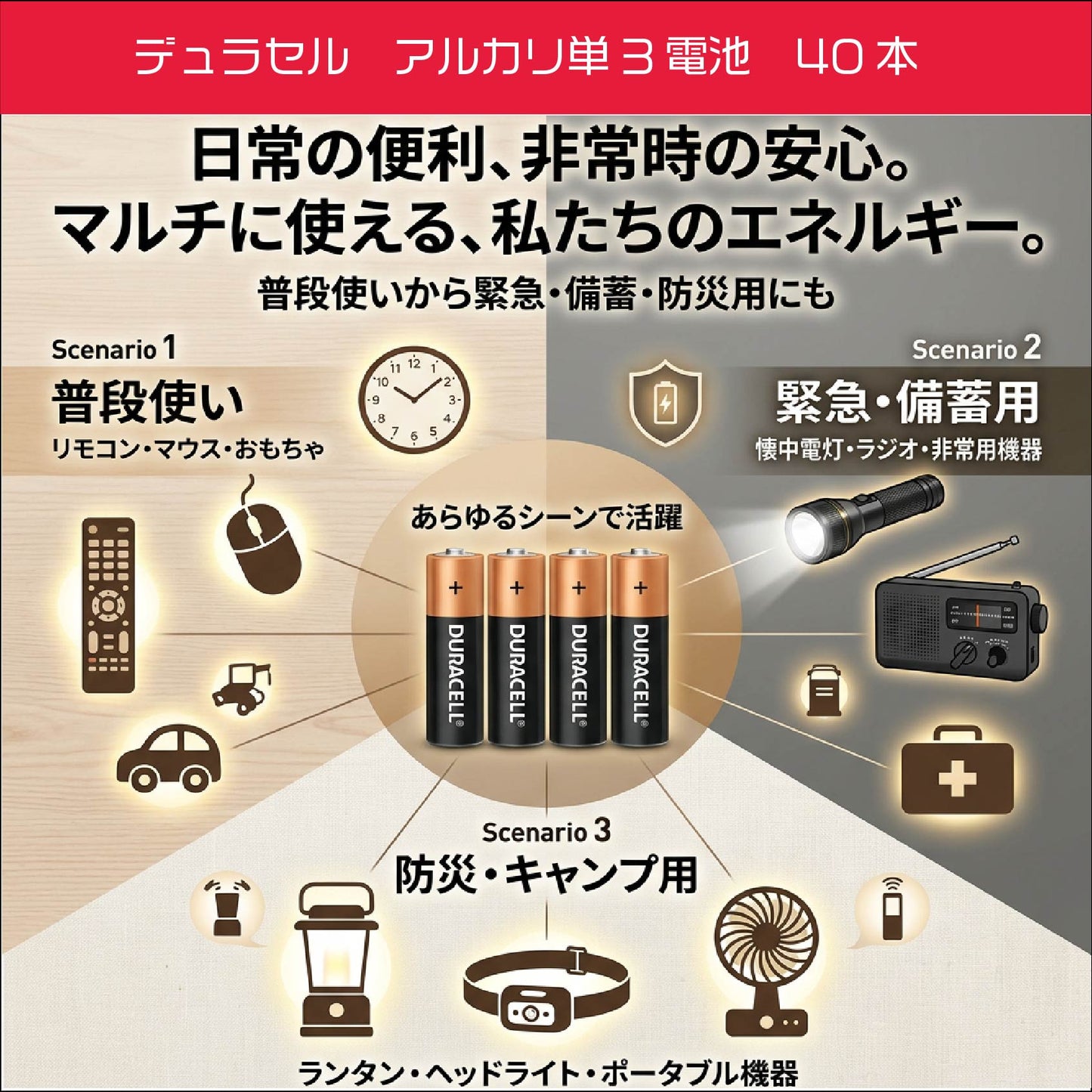 DURACELL 　単三アルカリ乾電池　40本セット 防災　備蓄　リモコン　懐中電灯
