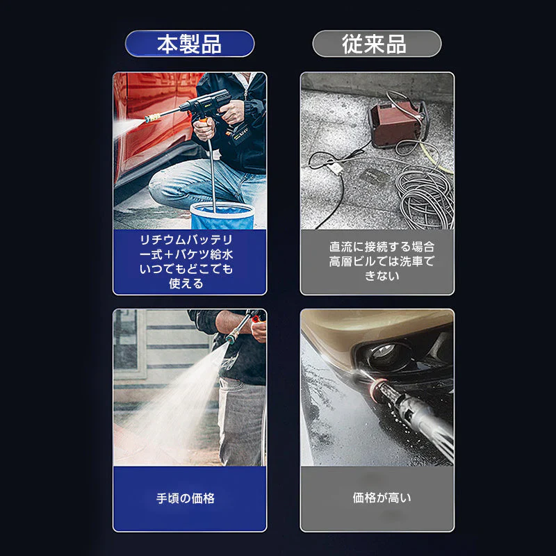 高圧洗浄機 コードレス 充電式 バッテリー充電式 ホース付き 洗車 家庭用 水圧洗浄 バケツ タンク コンパクト 外壁掃除 大掃除 軽量 強力 ポータブル