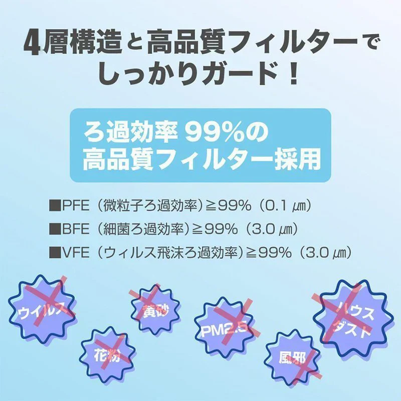ランダム色発送【レースマスク 不織布20枚組】7色・新作 接触 冷感  使い捨て マスク レース 柄 カラー マスク おしゃれ 大人用マスク 成人 女性 4層構造 男女兼用 花粉 飛沫 夏マスク　柄 おしゃれ 大人用マスク 成人 4層構造 男女兼用 花粉  飛沫 小さい 大きい 安い