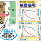 10枚×3袋セット  ジャパックス ゴミ袋 消しま臭 （白半透明）