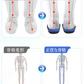 【長時間でも疲れにくい！】＼ XSサイズ ／インソール 衝撃吸収 衝撃 高品質 インソール 通気性 抗菌 防臭 負担対策 特化素材 疲労対策 サポート機能 扁平足 外反母趾 足底筋膜炎 重さ スポーツ 中敷き 疲れない 軽量 履き心地 立ち仕事 日常生活 消臭 人気 最強 疲労軽減 女性用 男性用 疲労回復