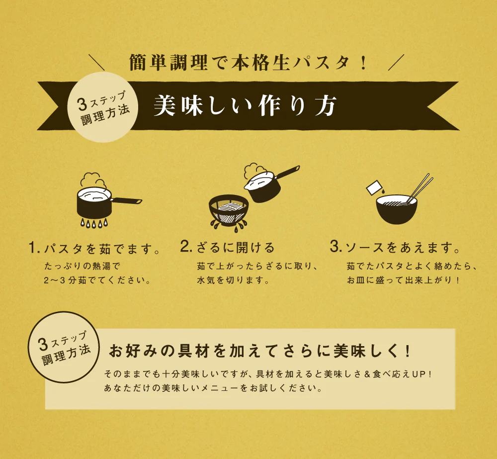 送料無料 生パスタ 6食  [ リングイネ ] 生麺 時短 本格  食品 お試し  グルメ 麺屋 どんまい