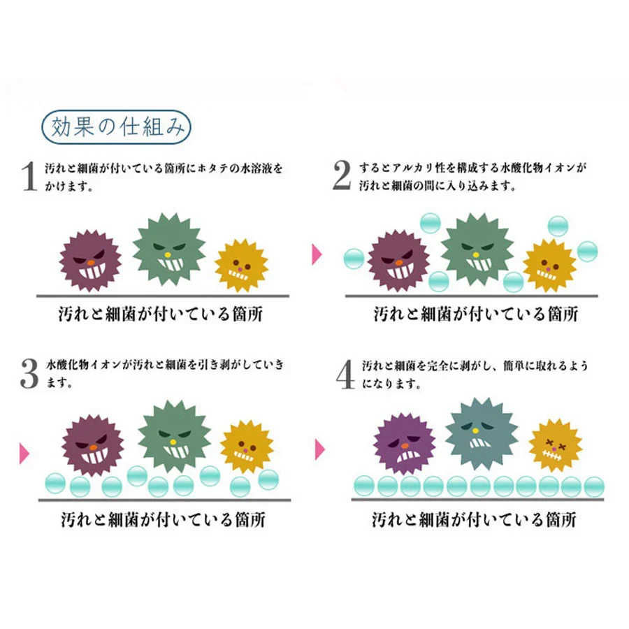 メナージュ 野菜・果物洗浄剤 JYO 80g 日本製 / 野菜 果物洗浄剤 天然由来 除菌野菜・果物洗浄剤 JYO 貝殻焼成カルシウム シリカ 除菌 鮮度保持 安心 安全 天然素材 日本製 ]