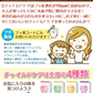 歯科専売品 Ci チャイルドケア グレープ2 パイン2セット 70g【メール便送料無料】