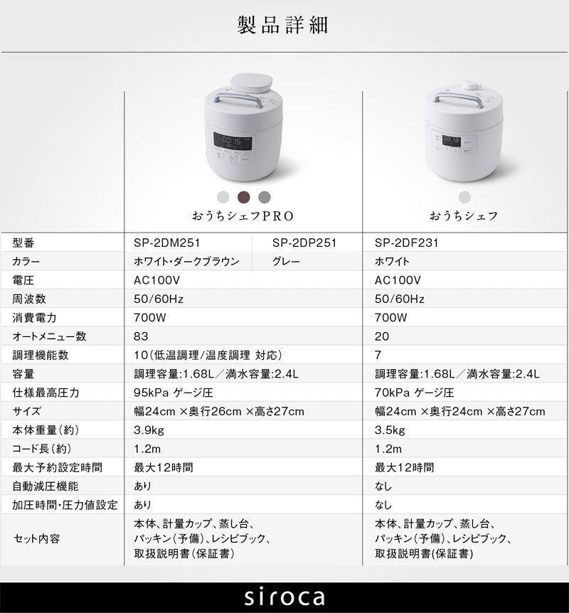 シロカ 電気圧力鍋 おうちシェフ PRO