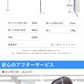 【安くて品質良好！】＼チェリー×ダークネイビー 1本／日傘 UPF50+ 遮光率99.99% 日傘 UVカット 遮光 遮熱 折り畳み 日傘 傘 晴雨兼用 折りたたみ日傘 紫外線遮蔽 暑さ対策 日焼け防止 耐風撥水 日傘兼用雨傘 レディース メンズ 携帯便利 男女兼用 収納ポーチ付き ギフト プレゼント