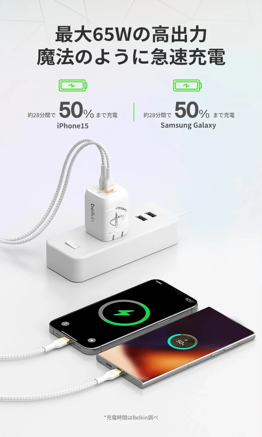 【ディズニー 限定モデル 創立100周年 】 Belkin 充電器 USB-C 2ポート PD PPS規格対応 GaN採用 小型 AC 急速充電 65W(45W+20W) WCH013dqWH-DY