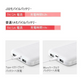 【2台同時充電可能！】モバイルバッテリー スマホ充電器 大容量 12000mAh 小型 急速充電器 PSE認証済 残量表示 2台同時充電 携帯充電器 iPhone/iPad/Android 各種対応 送料無料