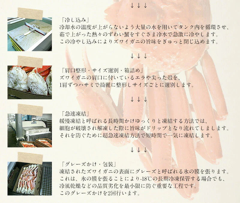 かに カニ 蟹 ズワイガニ 足 1kg カンカン焼き 缶焼き ずわいがに ずわい蟹 ズワイ蟹 カニ缶 贈答 ［送料無料］ 母の日 プレゼント ギフト  母の日思いの 健康 実用的 父の日 子供 孫