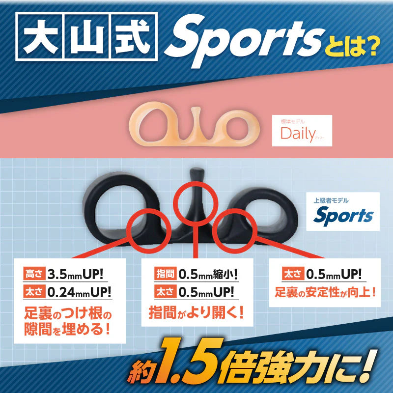 【公式】大山式ボディメイクパッド スポーツ（左右セット）つけて歩くだけで 筋トレ 運動効率アップ！ 大山式シリーズ累計700万個突破 メール便 送料無料