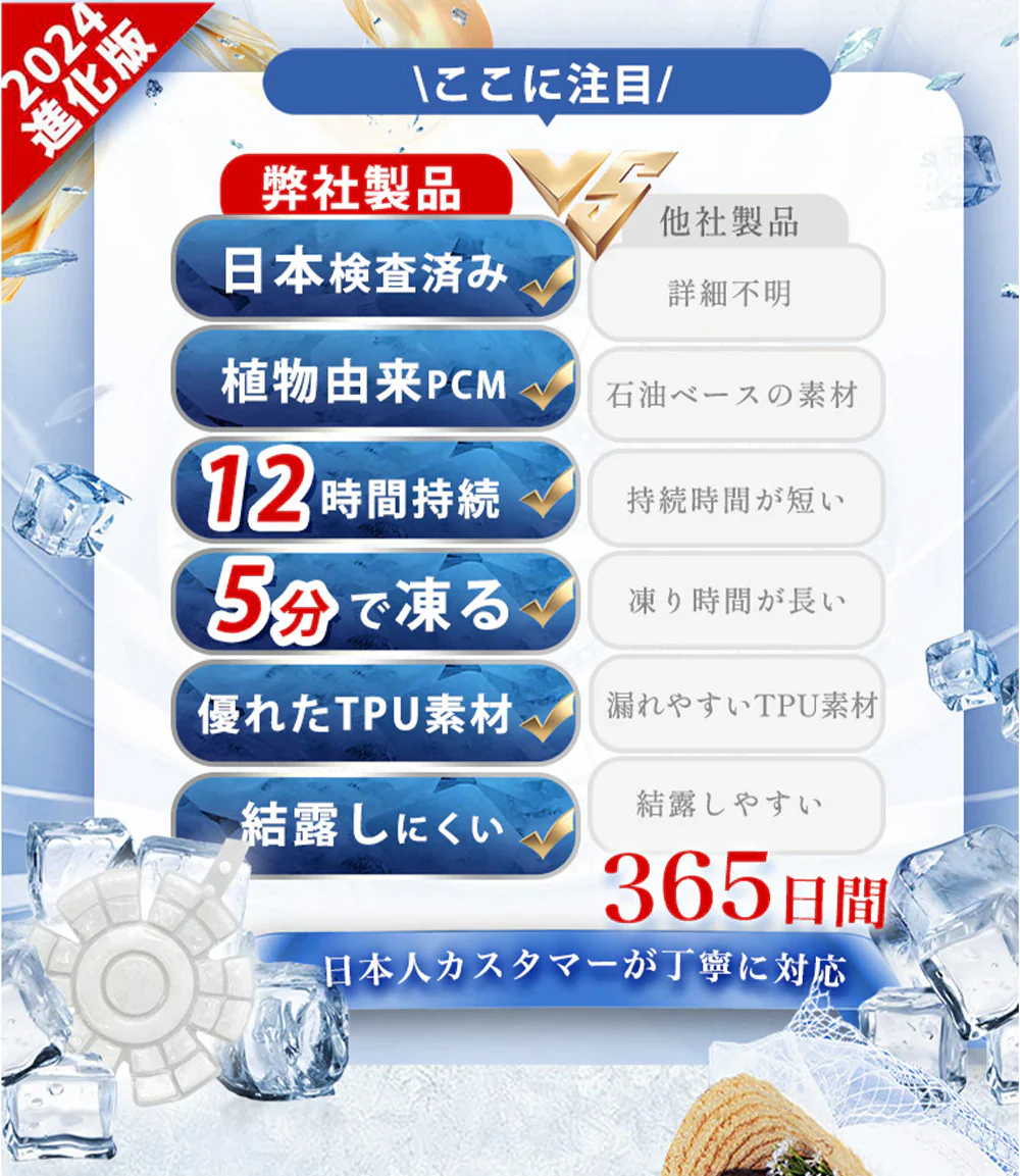 【頭部冷却効果抜群！】＼2個／頭部冷却 頭皮冷却 夏用 冷却帽子パッド 帽子 保冷剤 頭 冷やす 保冷 暑さ対策 氷のう 猛暑対策 氷枕 アイスキャップマット 男女兼用 ハイキング キャンプ 山登り 旅行 通勤 色ランダム