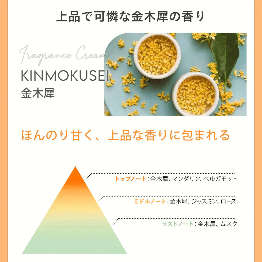 金木犀 香水 コロン 30ml キンモクセイ キンモクセイコロン レディース メンズ こうすい パヒューム パフューム オーデコロン きんもくせい プレゼント ギフト フレグランス メンズ お試し 香り 日本製 送料無料 SAKURA&NATURAL サクラナチュラル