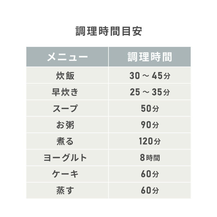 (フォレストグリーン)simplus シンプラス マイコン式 4合炊き炊飯器 SP-RCMC4 炊飯器 温度センサー付き 保温機能 ヨーグルト ケーキ【送料無料】