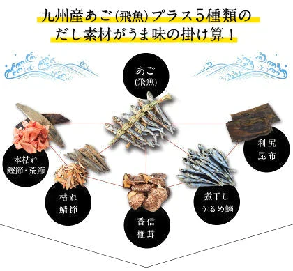 あご入り 五縁 だし 出汁パック だしパック 九州産  粉末 240g(8g×30袋)  そうめん 素麺 ダシ つゆ 九州産 あごだし だしの素 出汁 粉末 出し 送料無料 煮干し 昆布3-7営業以内に出荷予定(土日祝日除く)
