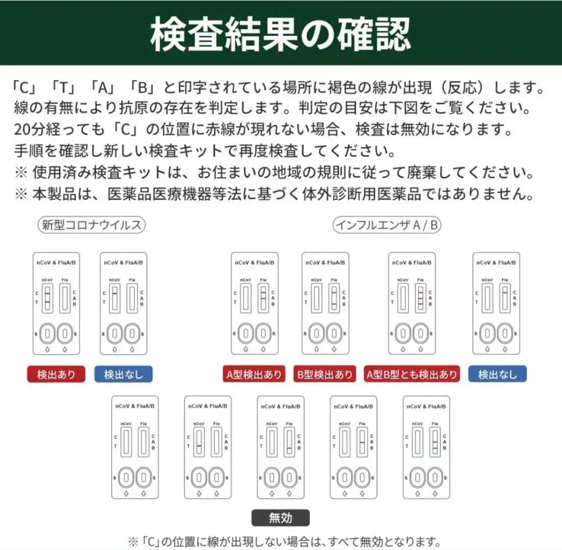 5個セット インフルエンザウイルスA/B 3種抗原同時に対応 自宅検査 返送不要 コロナ検査キット唾液 セルフ検査キット 検査キット 痛くない 鼻腔検査 5分検出 インフルエンザ検査キット 高原検査キット 研究用
