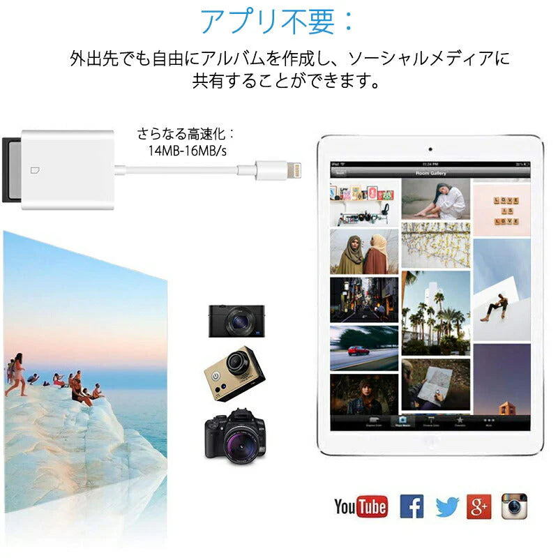 iPhone用SDカードリーダー lightning⇔SDアダプタ ケーブル iPad Lightningライトニング専用 アイパッド データ転送 バックアップ 写真 映像 ファイル 保存移動