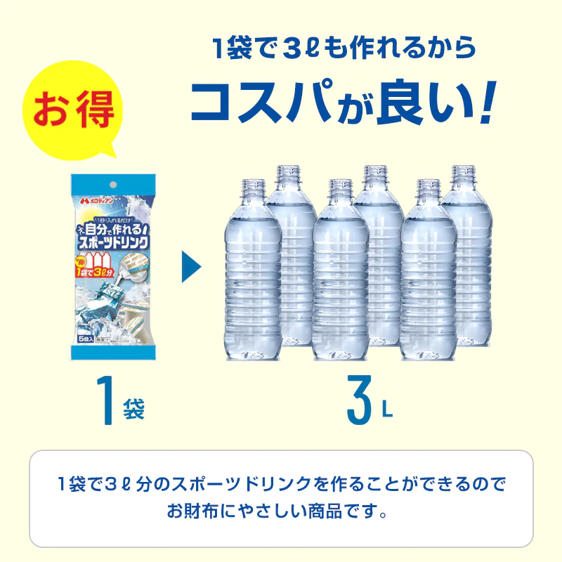 [送料無料] メロディアン 自分で作れるスポーツドリンク (9ml×5個)×20袋入 【3～4営業日以内に出荷】