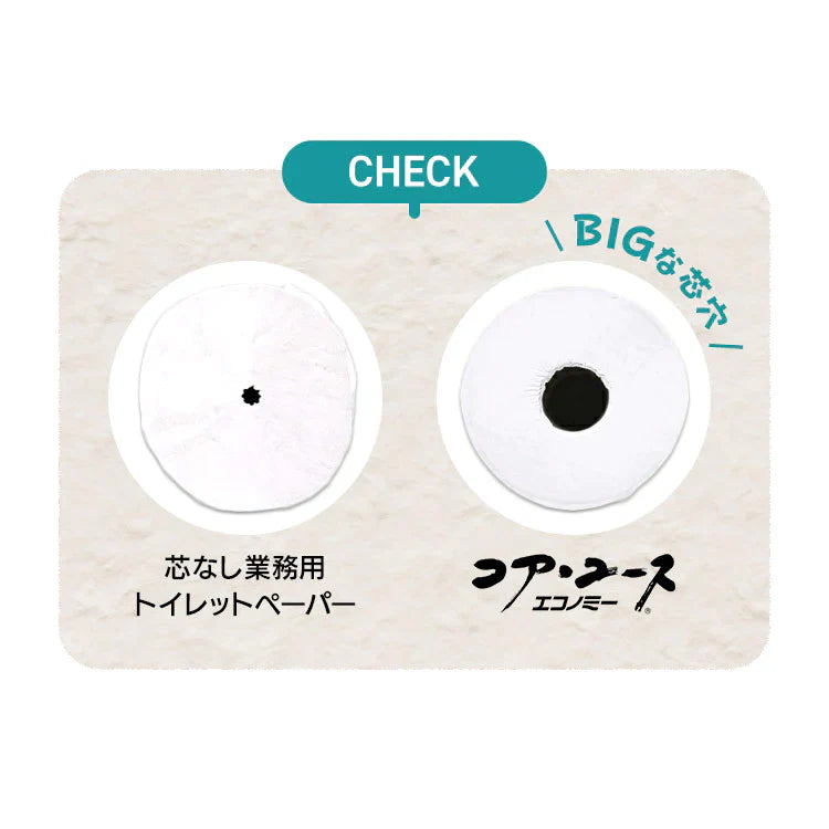 【カートアップNG】芯なしトイレットペーパー シングル 200m*6ロール入