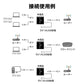 LAN分岐器 1Gbps ギガ LANポート増設 拡張 アダプター RJ45 ラン中継コネクタ lanハブ ルーター2ポート ネットワークスプリッタアダプタ CAT5 CAT6 CAT7