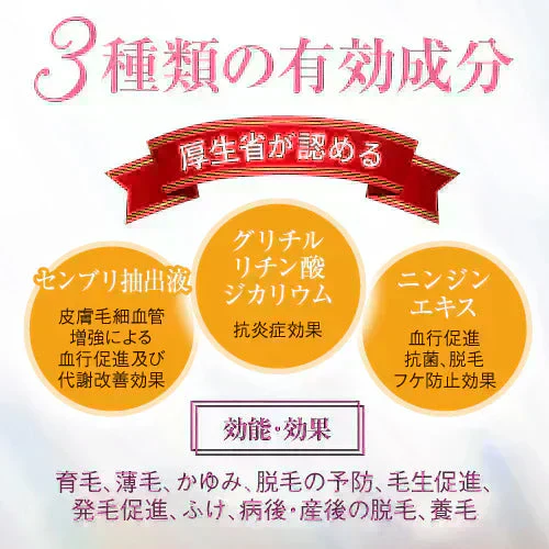 『髪に力［薬用育毛剤］（★お得な2本セット★）』 男女兼用 ヘアケア 薄毛 抜け毛 対策 ケア 育毛 かゆみ ふけ 養毛