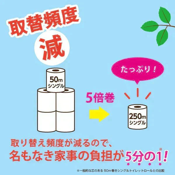 トイレットペーパー 丸富製紙 ペンギン芯なし 超ロング250m パルプ シングル 4ロールＸ8パック
