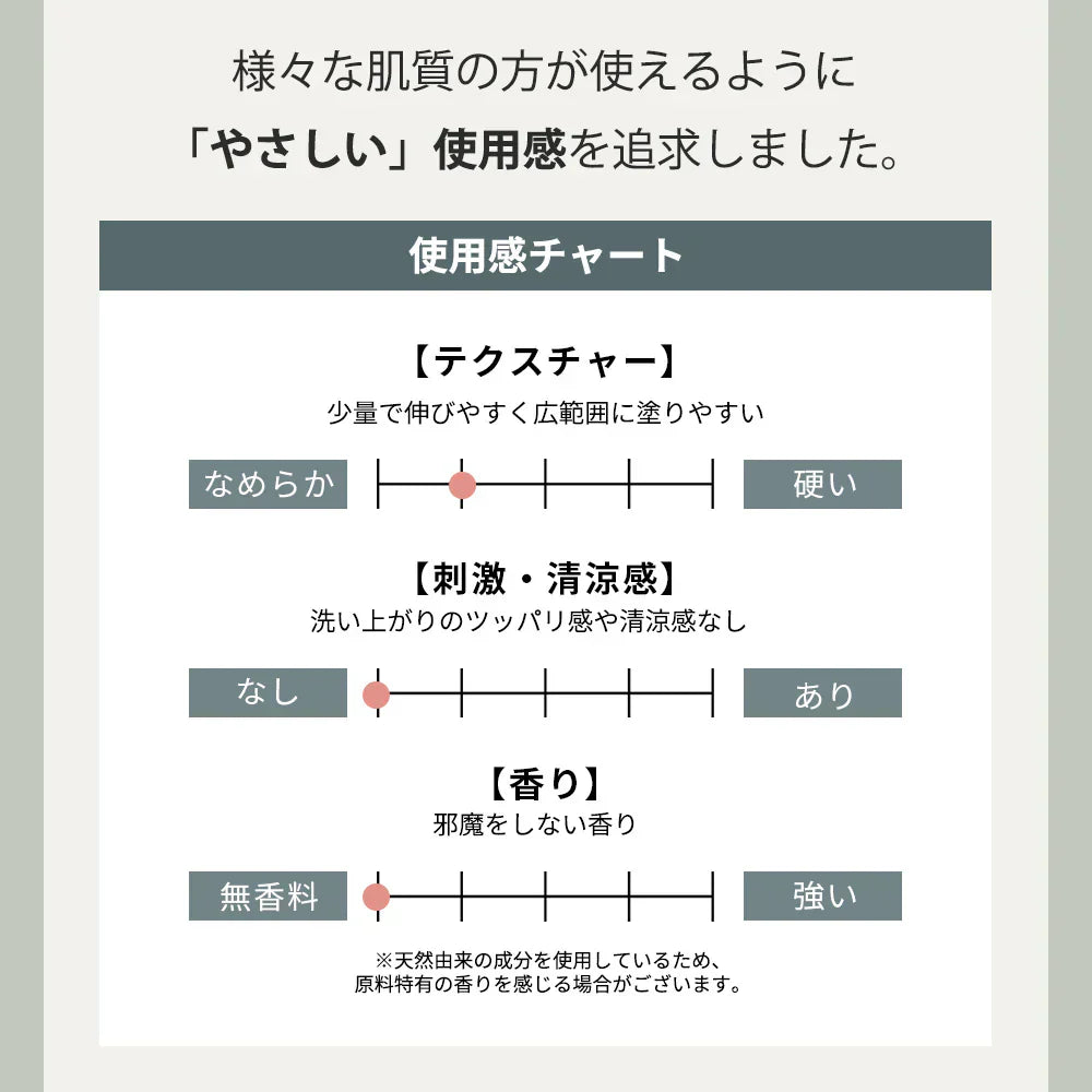 クレイマスク オーガニック NATURECO 泥パック 海藻 × 泥 角栓 角質 黒ずみ 部分パック パック マスク 泥マスク クレイパック 毛穴 顔 テカリ 乾燥 クレイ 冷却 フェイスパック フェイシャルパック フェイスマスク フェイシャルマスク