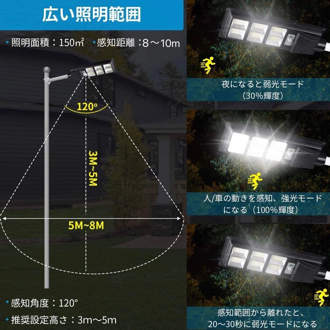 LED センサーライト ソーラーセンサー街路灯 リモコン付き　屋外 ソーラー人感センサー　防犯ライト 外灯 玄関灯 太陽光発電 スイッチ付き 簡単に取付 屋外/駐車場/玄関/廊下/軒先/庭/ガーデン(w007)