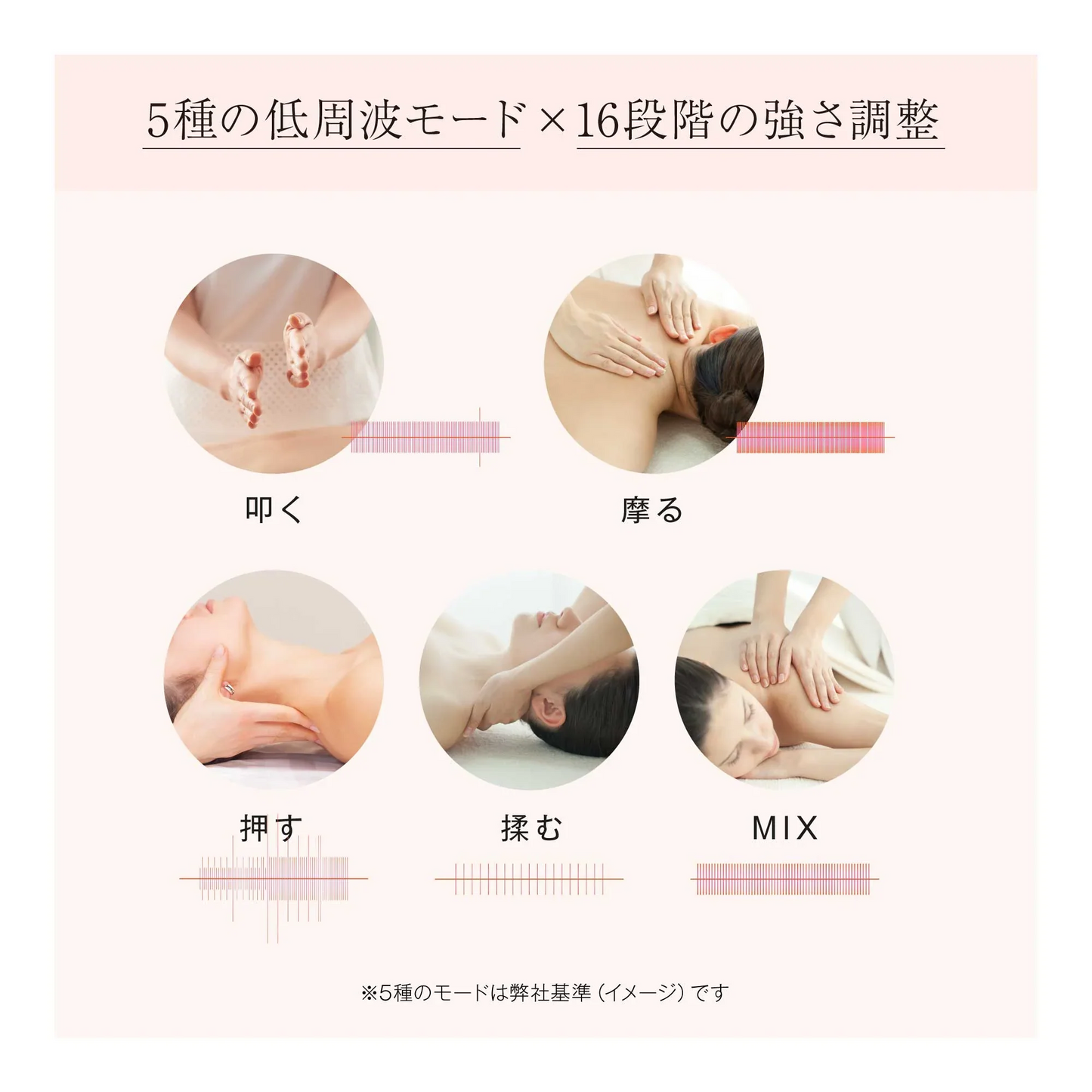 【WAVEWAVE ポケットヒートネックII】EMS機能 温熱機能 首コリ ほぐす 密着フィット感 折りたたみ式 本格リラクゼーション 低周波 USB充電 癒し リラックス マッサージ用品   簡易マッサージグッズ  ハンディマッサージ マッサージ・ネックマッサージ・首マッサージ・マッサージ器・マッサージ器・首マッサージ器・ネックマッサージ器・マッサージャー・ネックマッサージャー
