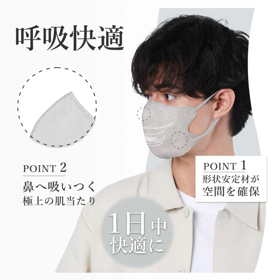 2024新款マスク＼ホワイト×グレー サイズＬ 60枚入り／ 夏用 大きめ マスク Lサイズ 冷感マスク 男性用 通気性 花粉 薄手 蒸れないマスク 血色マスク 小顔マスク 不織布マスク くちばし マスク 冷感マスク ほこり対策 立体 3Dマスク 血色カラーマスク 使い捨てマスク 柔らかいマスク cici