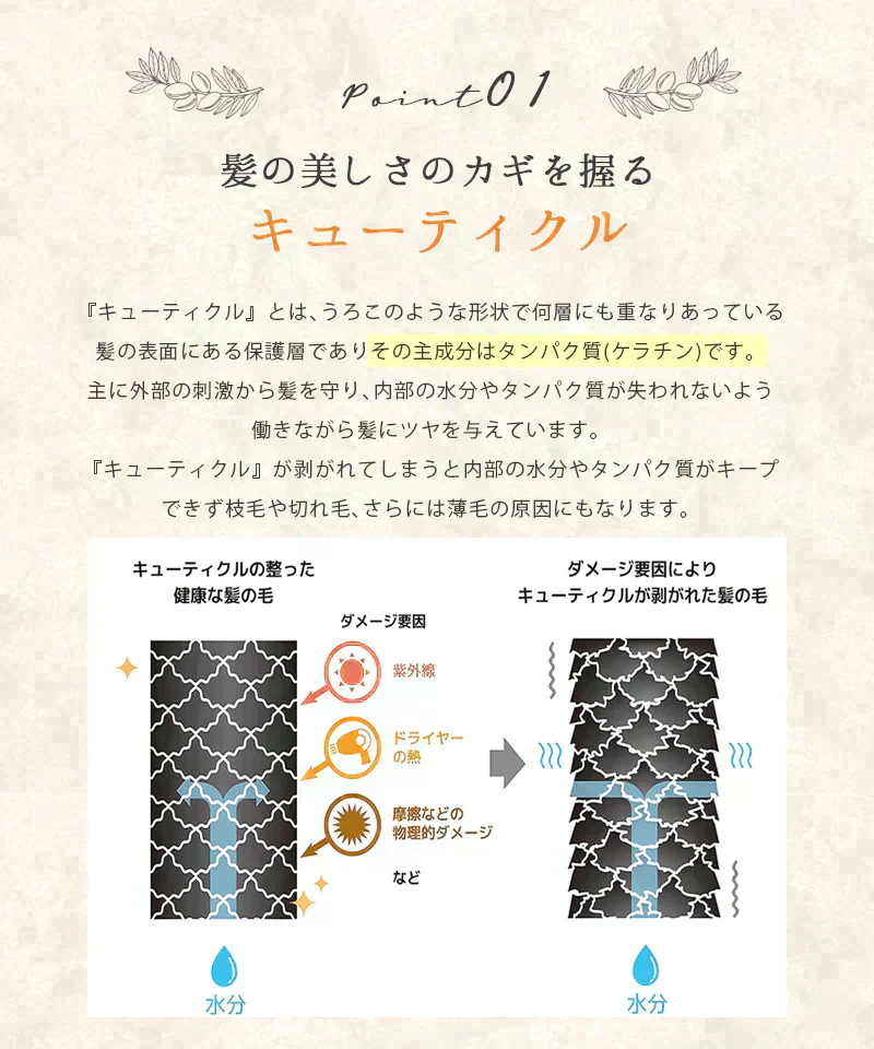マドンナリリ ヘアオイル 100ml 洗い流さないトリートメント アウトバストリートメント 洗い流さない トリートメント ヘアーオイル ダメージケア スタイリング ケラチン ボタニカル 美容室 サロン さらさら くせ毛 MADONNA LILI