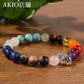 パワーストーン ブレスレット ブレス クリスタル blue ブルー ピンク パープル グリーン 金運 癒し 恋愛 幸運 天然石 ターコイズ temu xjj2027291
