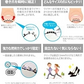 【送料無料】NEWまきづめリフト　爪やすり付き　巻きづめ　巻き爪矯正