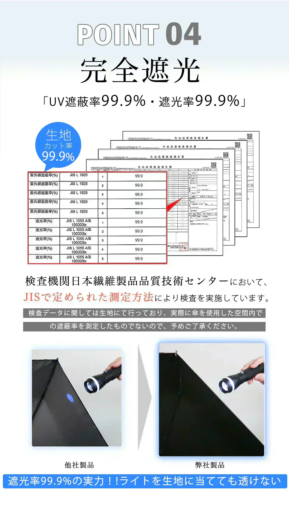 在庫限りの特価！＼2025大人気新色チェリー×ダークネイビー 1本 カラー／ 超軽量 UVカット99.9% 日傘 折りたたみ傘 撥水 完全遮光 晴雨兼用 超コンパクトサイズ 完全遮光 遮熱 紫外線遮断 日焼け防止 耐風撥水 梅雨対策 携帯便利 メンズ レディース 軽量 大きめ おりたたみ傘 晴雨兼用傘 頑丈 大きい 軽い  男女兼用 傘