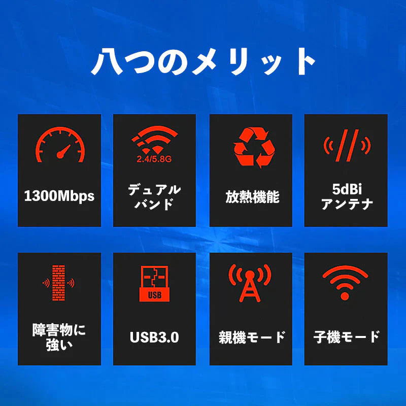 WiFi 無線LAN 子機 USB3.0 WIFIアダプター 1300Mbps 5dBi 2.4Ghz/5Ghz デュアルバンド 無線lanアダプタ 802.11AC 高速通信 Windows11/10/8.1/8/7/XP/Vista/Mac OS対応 PC/Desktop/Laptop 日本語説明書