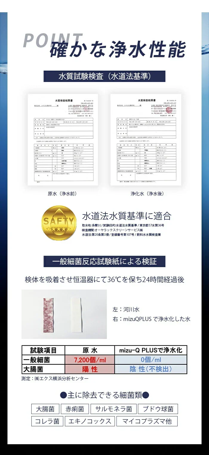 【カートリッジのみ】ミズキュープラス 携帯用浄水器 泥水を飲料水に 濾過器 災害 防災 グッズ 防災用品 避難グッズ アウトドア 登山 断水 地震