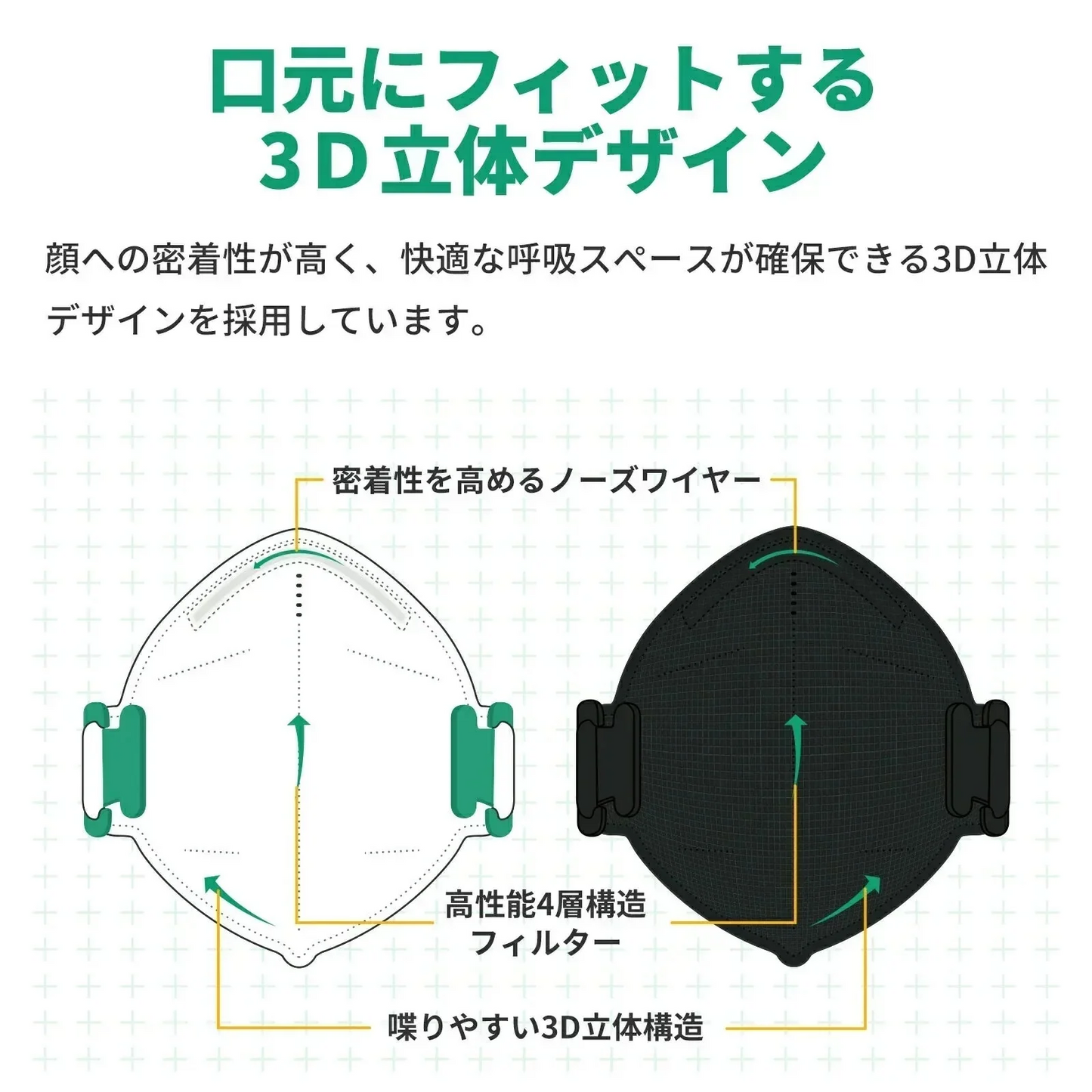 【医療レベルの防護力！】＼ ブラック ／40枚 医療用 マスク  N95 マスク 防塵マスク 正規品 防護マスク 不織布マスク 呼吸器 防風邪マスク N95マスク お徳用 カケン検査済 フリーサイズ ウイルス 風邪 花粉症 PM2.5 防塵 防寒 男女兼用 米国 NIOSH認証 N95 医療用マスク